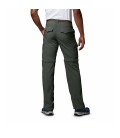 Columbia Men's Silver Ridge Convertible Pant Grey
